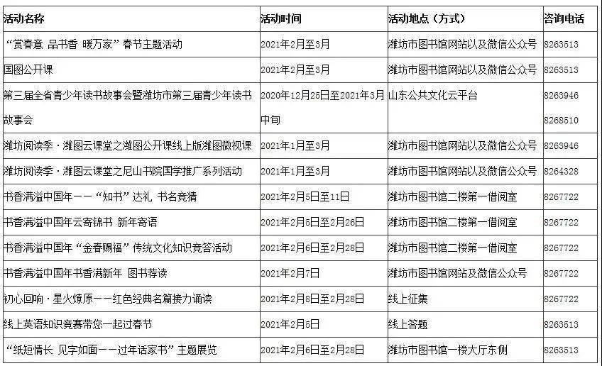 重庆疫情时间线，从防控挑战到逐步复苏的历程