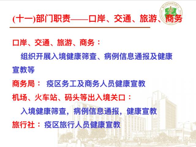 科学预测与应对策略，全国疫情何时结束？