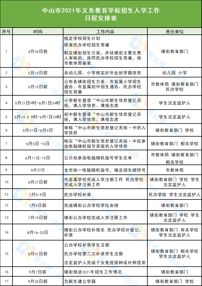 北京市疫情官网，权威信息发布的窗口