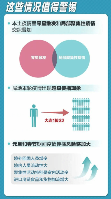 南宁官方公布疫情防控措施，全面防控，科学应对