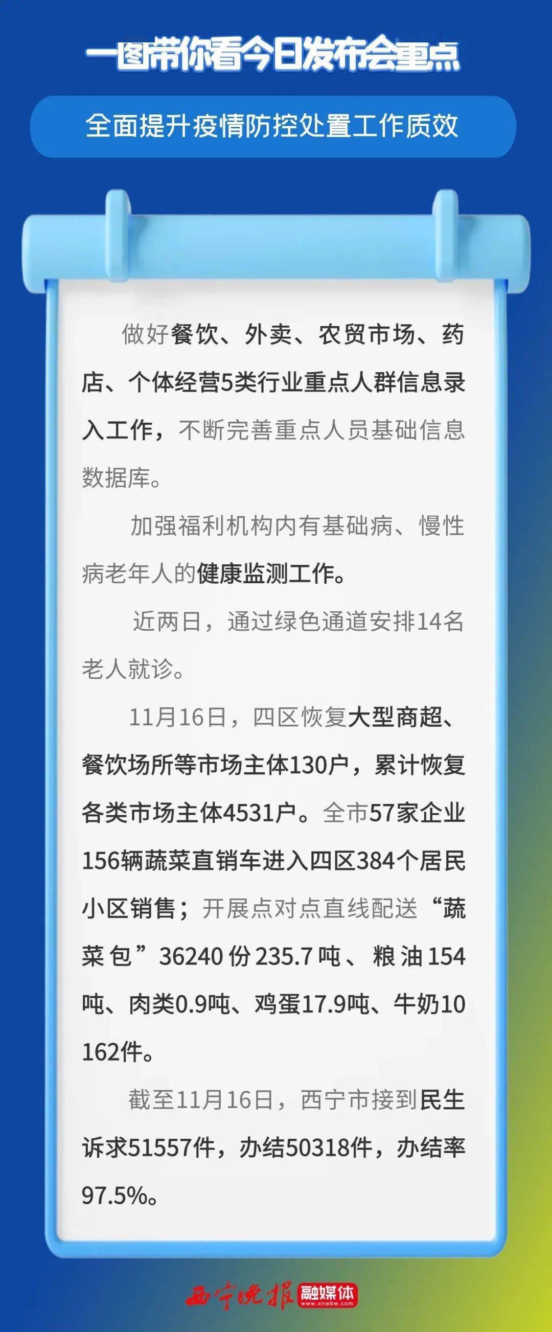 精准施策下的成效与挑战，银川疫情防控情况
