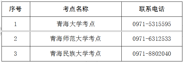 青海省疫情防控最新公告发布
