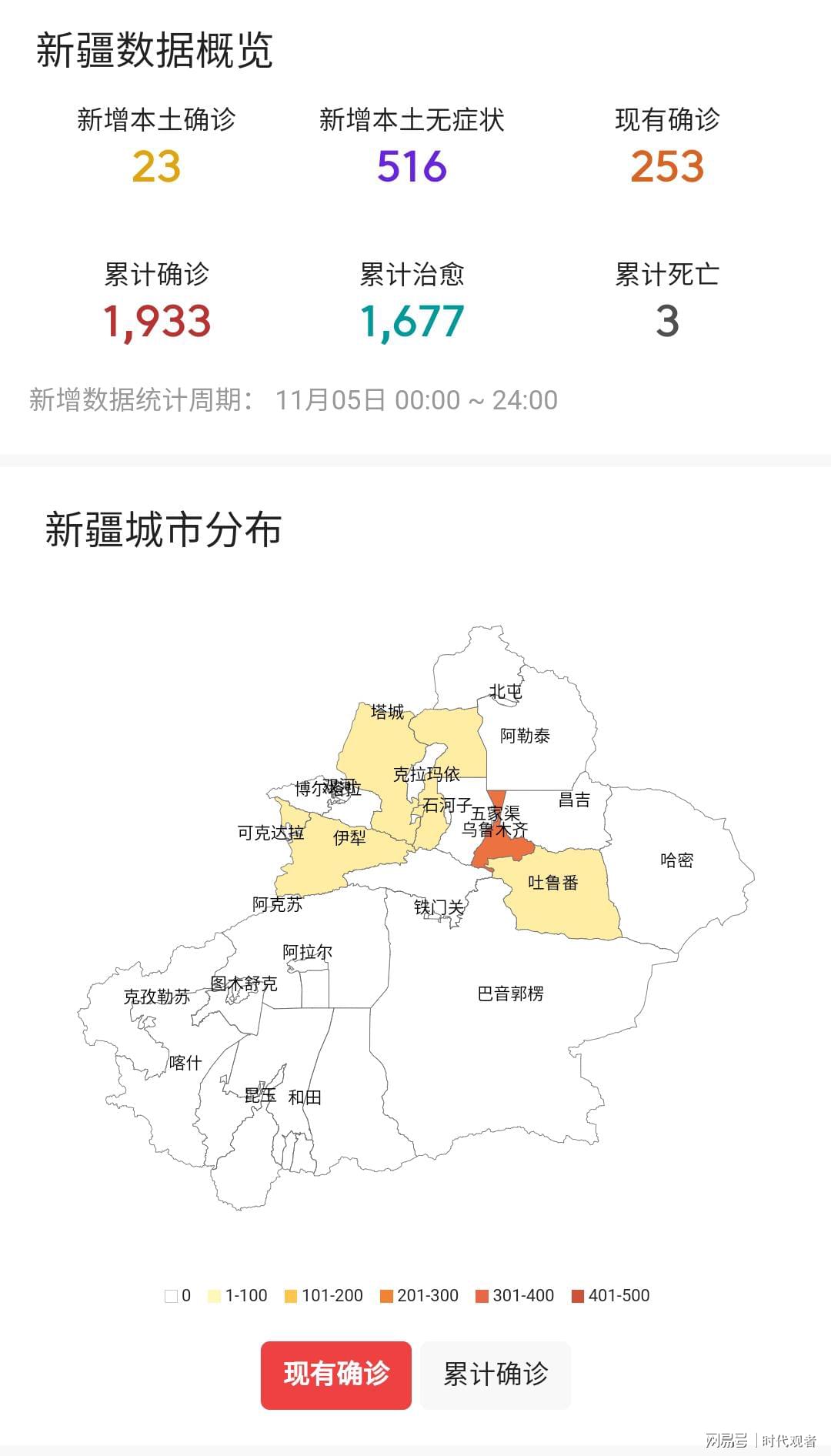 乌鲁木齐疫情最新情况及应对策略
