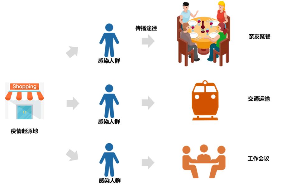 福建省疫情数据背后的防控成效与故事