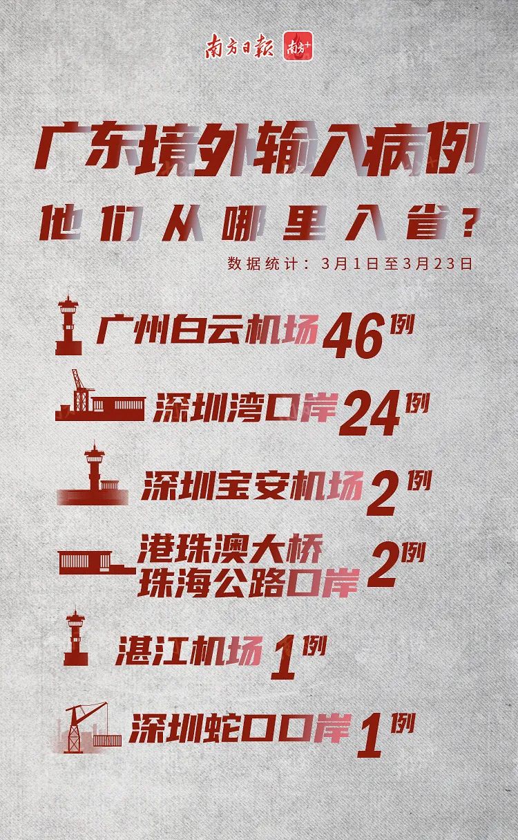 青海海南州新型肺炎病例分析报告，疫情现状与防控措施