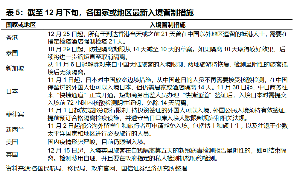 福建疫情报告，从防控到复苏的全方位观察