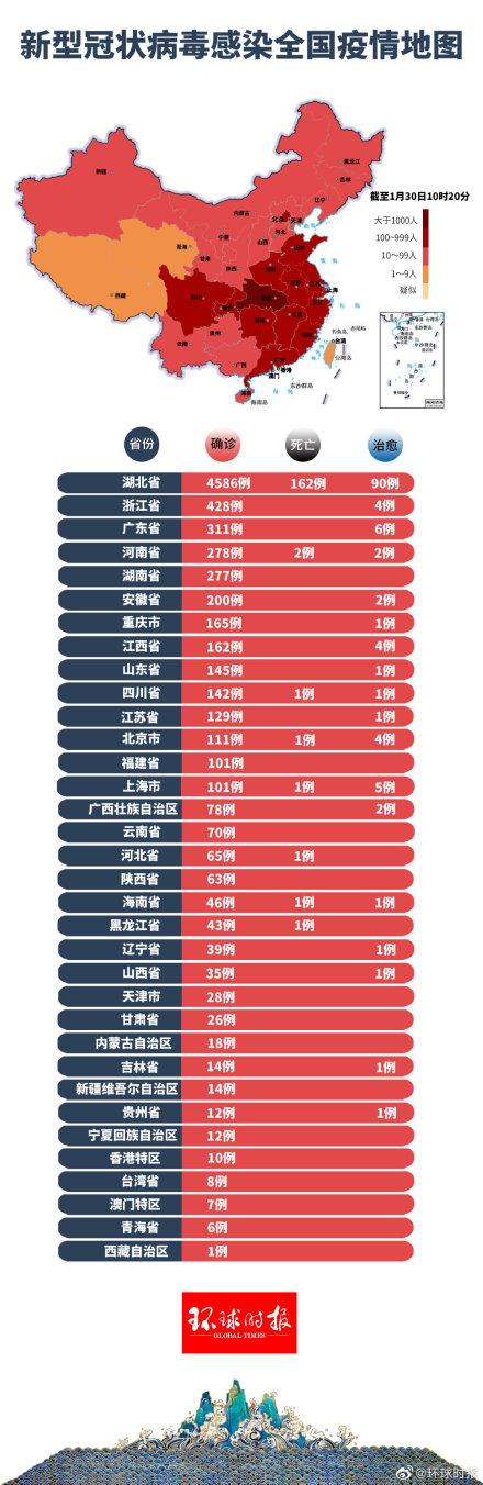 福建与哈尔滨，疫情下的挑战与应对策略