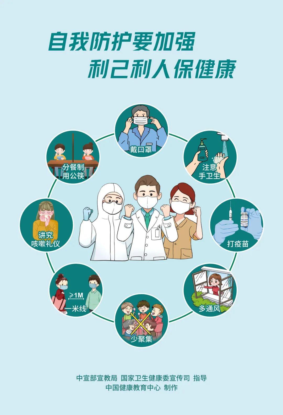 携手共筑防疫长城，福建疫情通知与合肥最新动态
