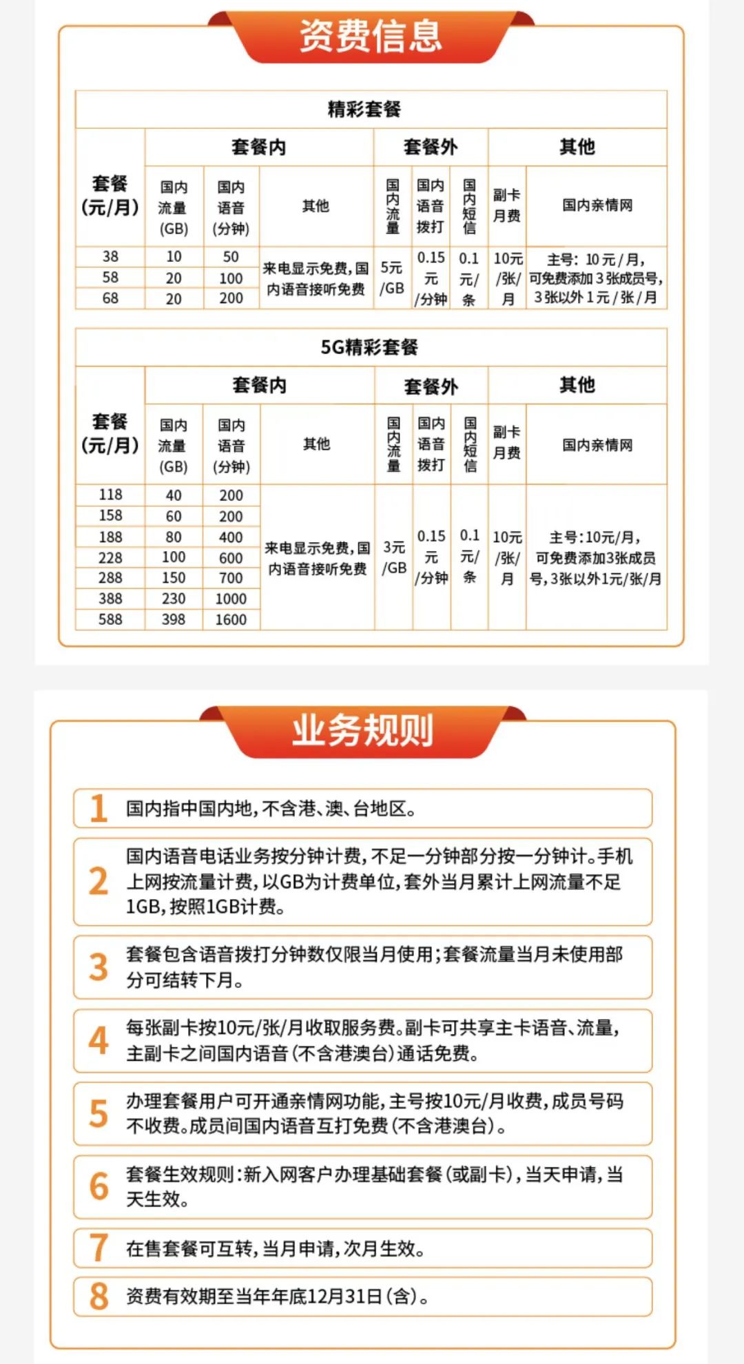 巴南区龙华社区电话号码与服务指南全解析