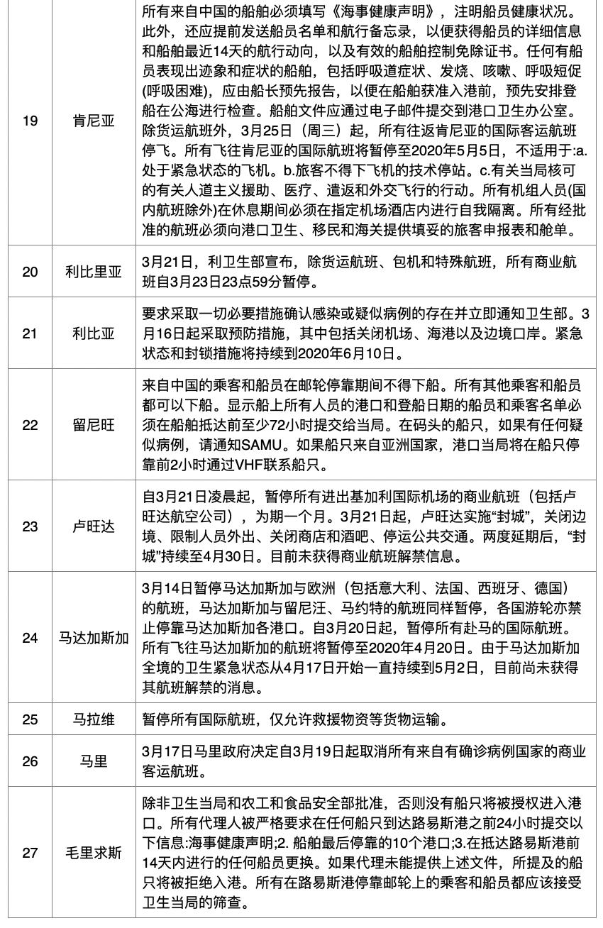 双城防疫策略对比，青海省与海口疫情管控政策解析