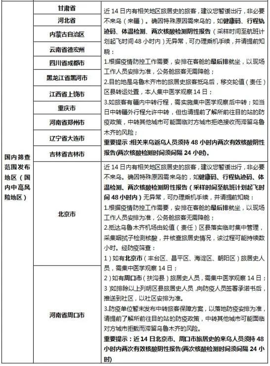 青海省与香港防疫策略对比，疫情管控与影响分析