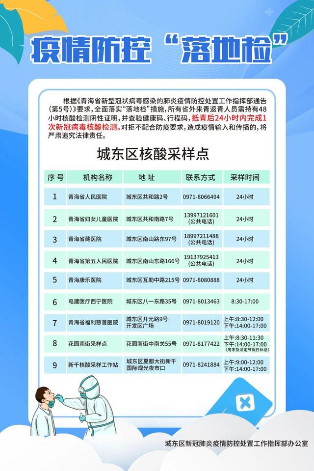 青海省新冠疫情防控中心电话，守护健康的生命线