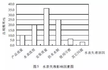 重庆市疫情现状与应对策略解析