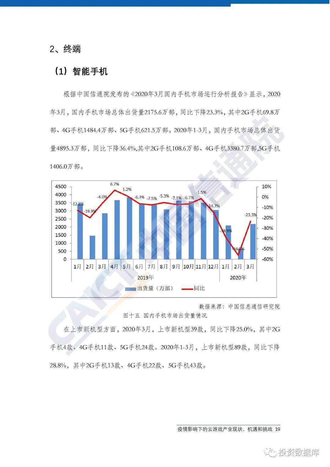 疫情下的长春，现状与挑战