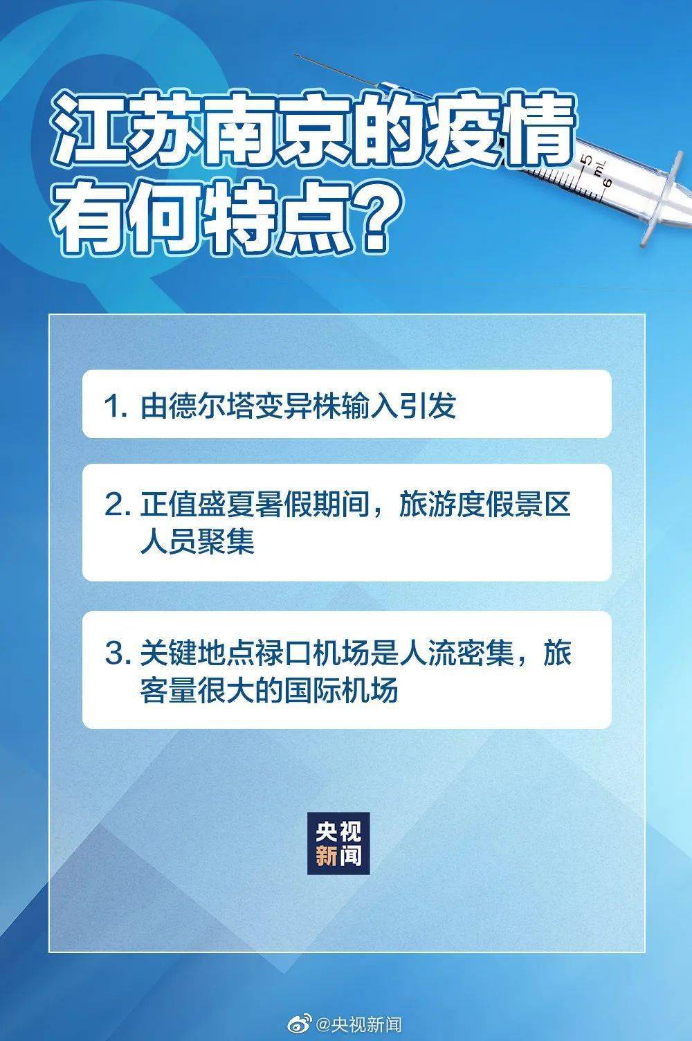 精准防控下的重庆疫情报告，城市复苏与民生保障