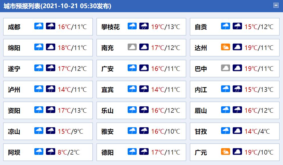 双城记，重庆疫情公告与青海防控合作动态