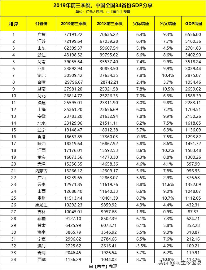 青海省与澳门疫情防控最新动态