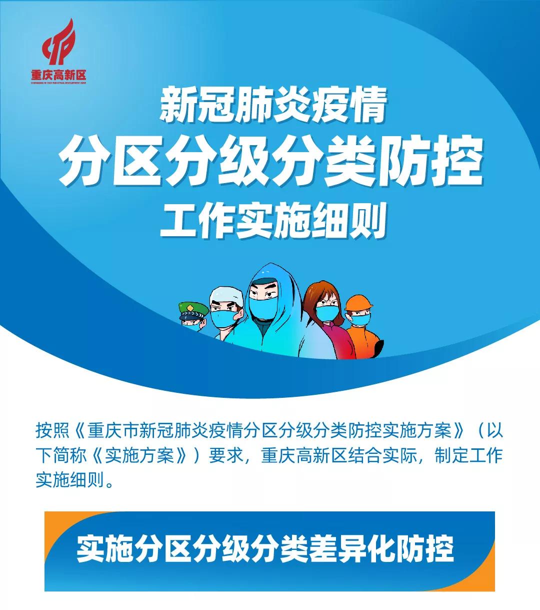 重庆疫情挑战与应对策略