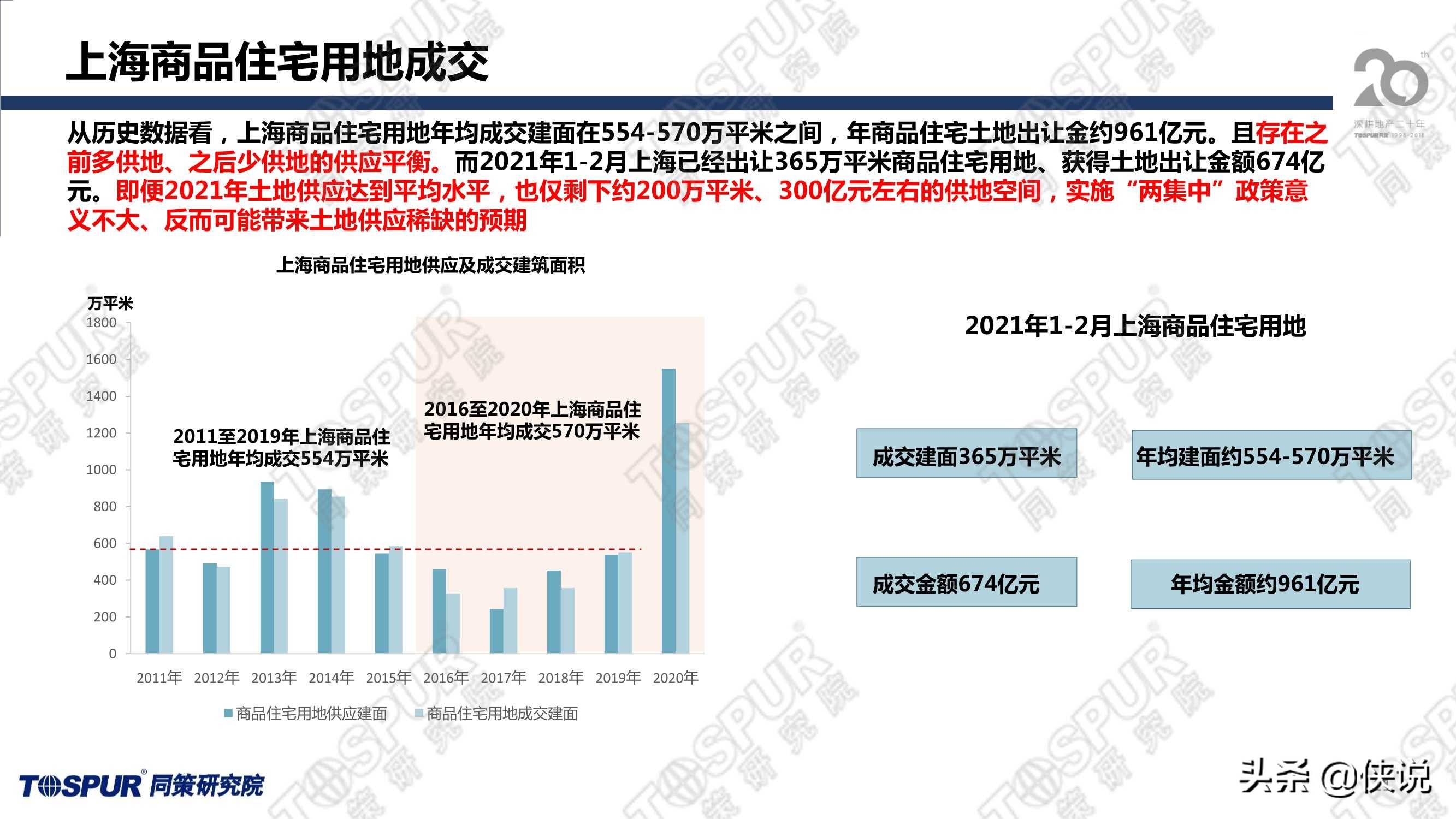 重庆市与上海市疫情对比分析，应对策略与成效