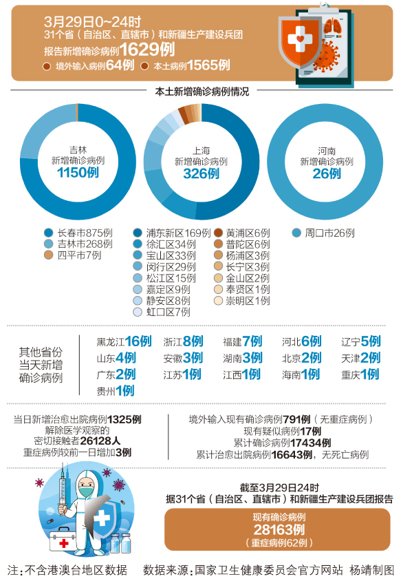 重庆与乌鲁木齐，疫情防控挑战与应对策略