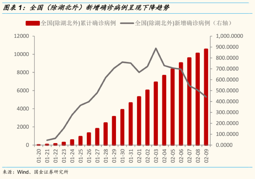 青海疫情最新数据，精准防控下疫情稳定态势