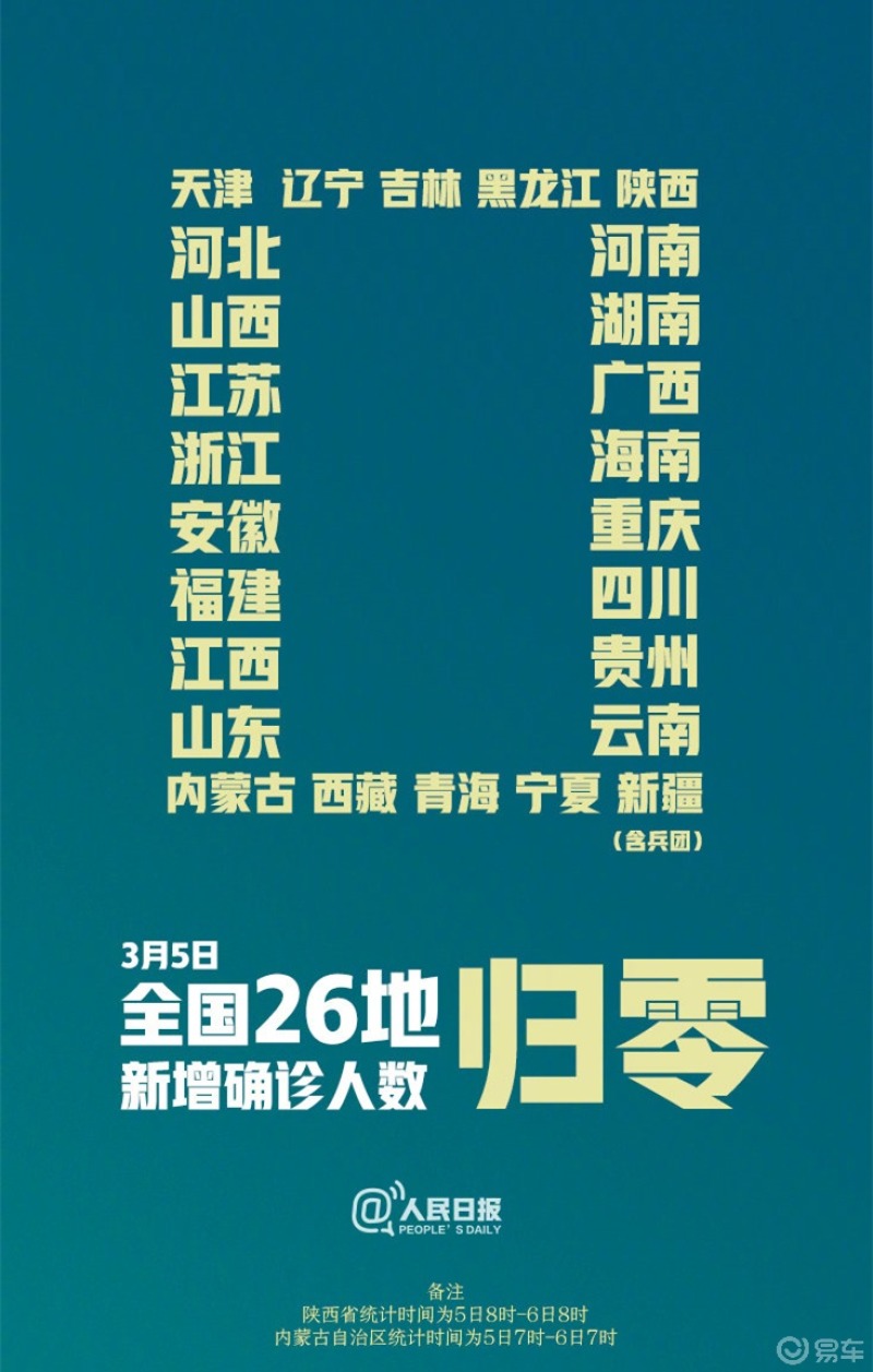 青海省与山东省，疫情报告与双赢之路