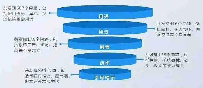 陕西省水利厅联系方式及职能概述