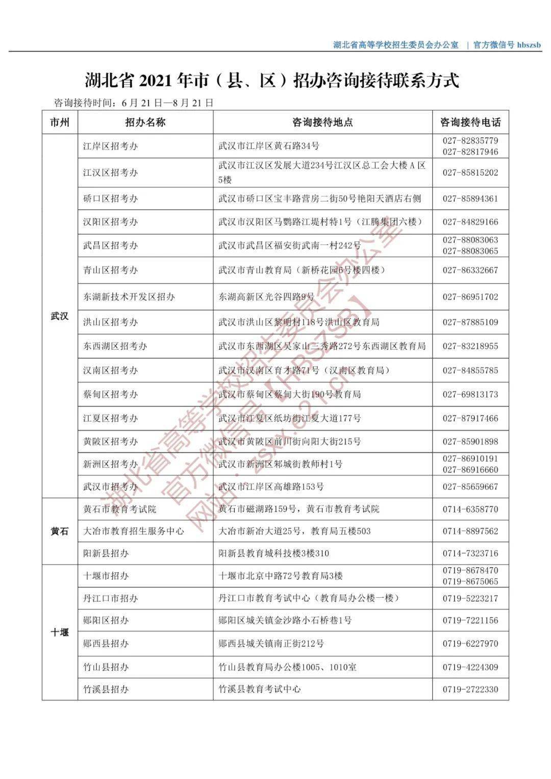 陕西省水利厅联系方式及职能概述