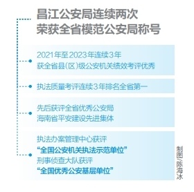 陕西省水利厅电话号码，查询与重要性解析