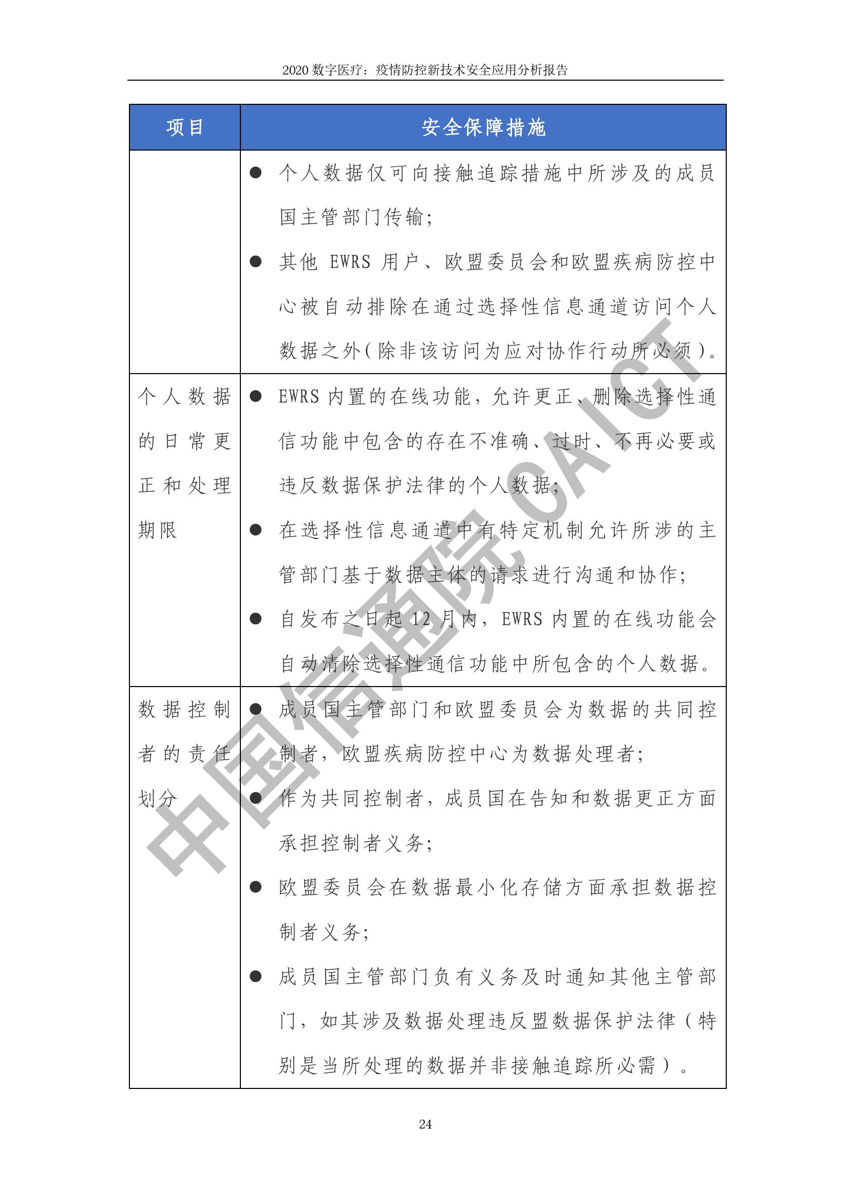 陕西省疫情新情况分析报告