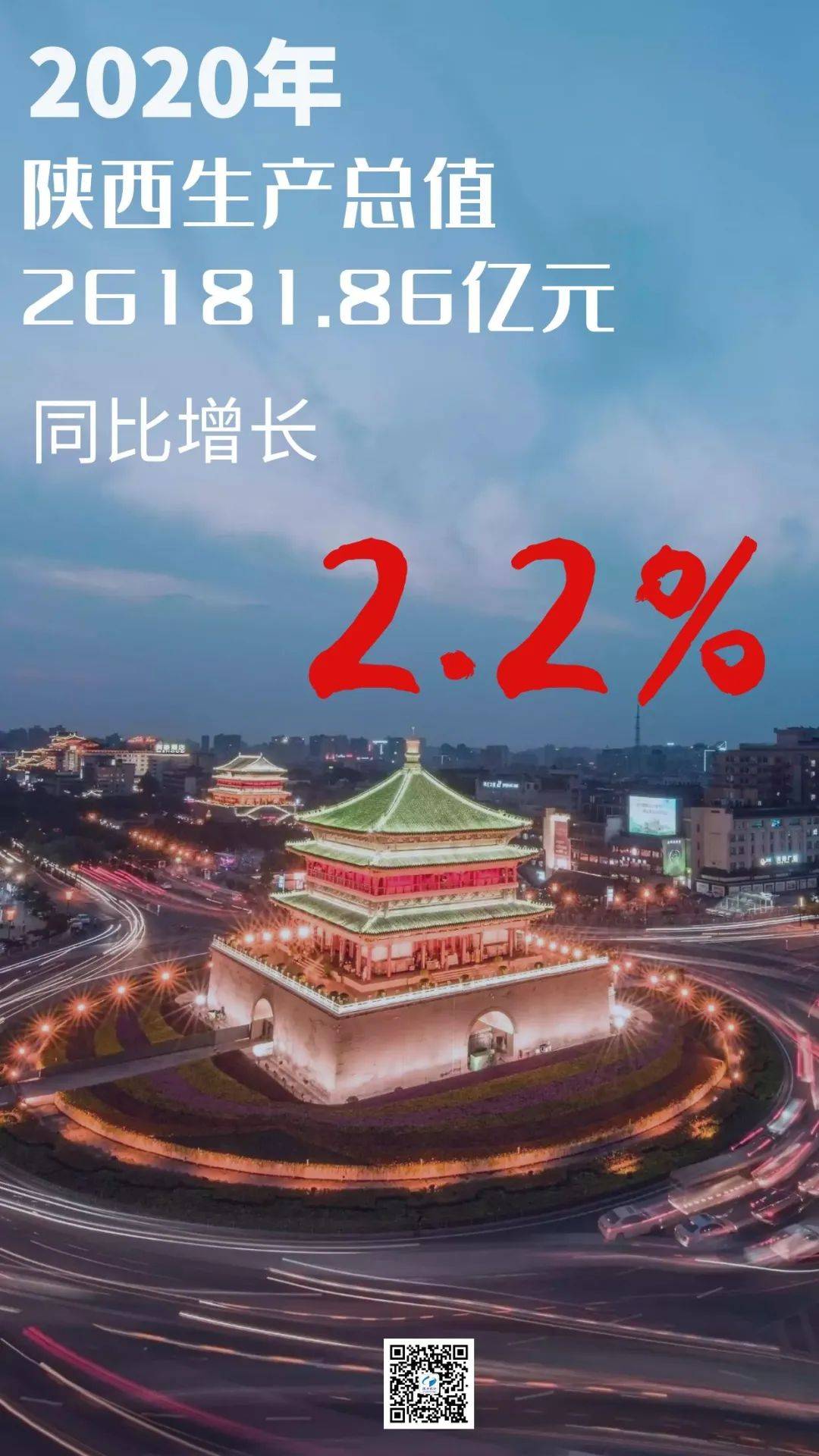 陕西疫情防控成效显著 经济稳步复苏