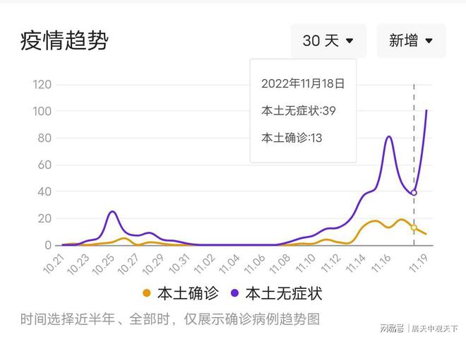 山西太原疫情最新数据消息