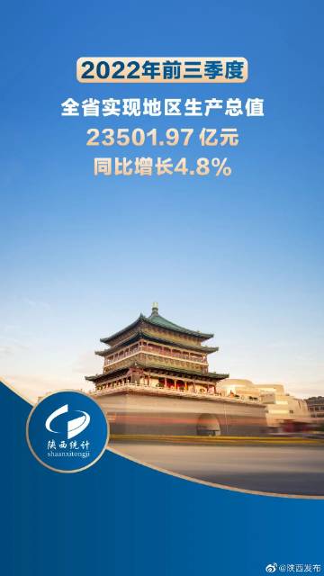 陕西疫情防控成效显著，经济社会稳步前行