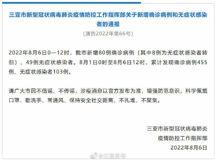 海南省疫情最新情况通报