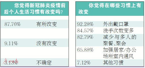 拉萨疫情最新防控进展，民众生活逐步恢复正常