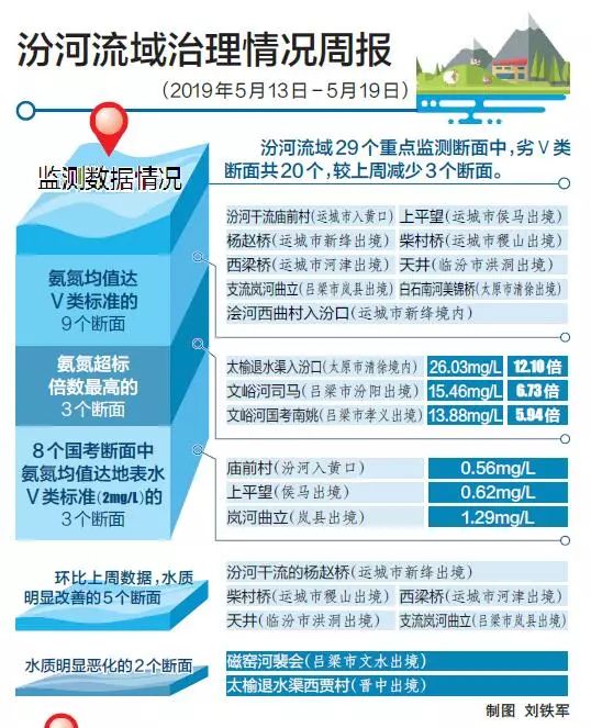 西藏拉萨防疫情况综述，疫情得到有效控制，防疫措施持续加强