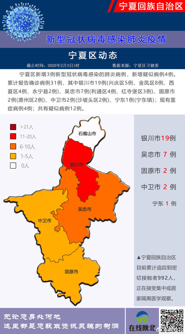 银川市疫情防控成效显著，未来展望令人期待