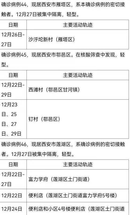澳门确诊病例陕西轨迹引发跨地域防疫挑战