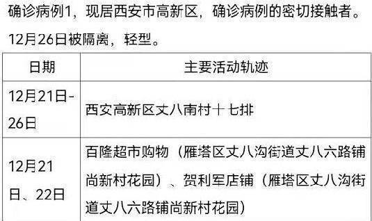 澳门确诊病例陕西轨迹引发跨地域防疫挑战