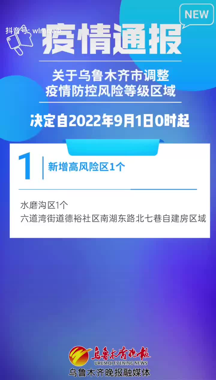 乌鲁木齐疫情最新数据，实时数据与防控措施分析