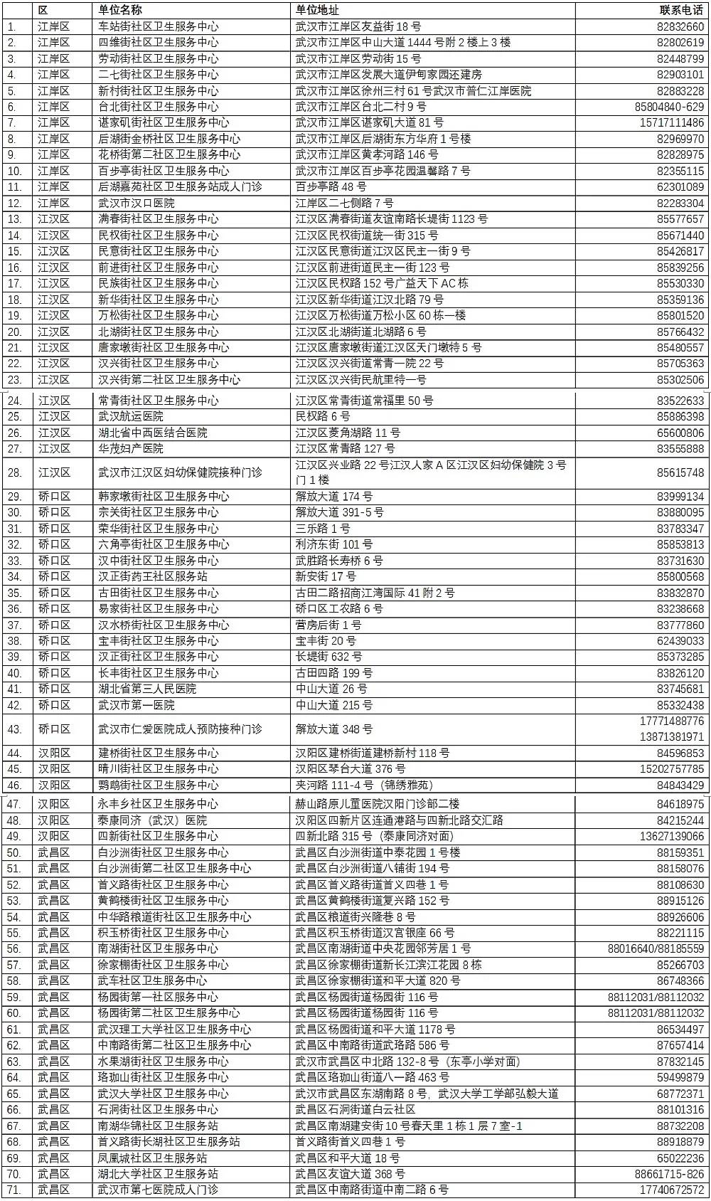 沈阳与青海携手共筑防疫屏障