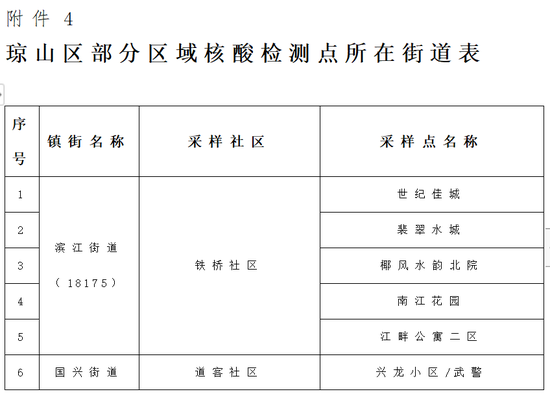 携手共筑健康防线，青海省疫情防控通告与杭州最新动态