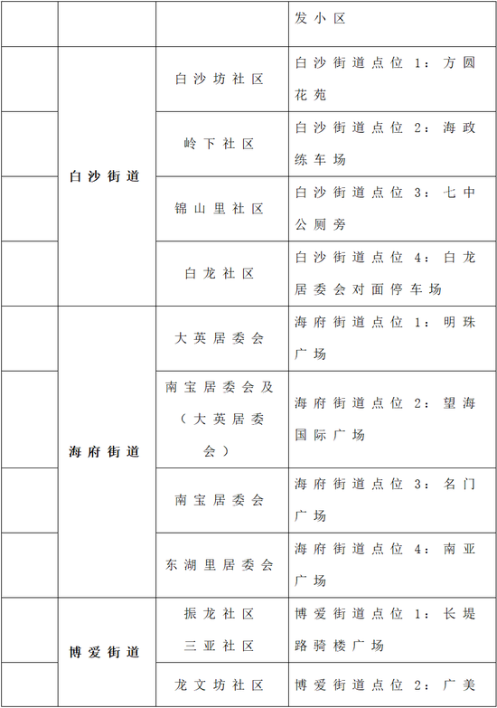 携手共筑健康防线，青海省疫情防控通告与广州最新动态