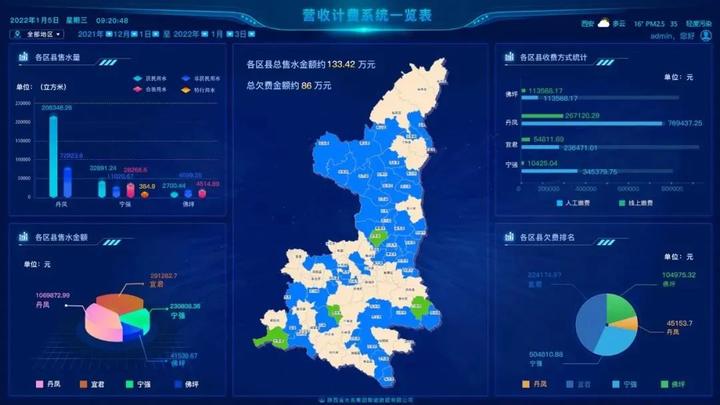 陕西省水利部官网，数字桥梁助力水资源管理与发展的探索