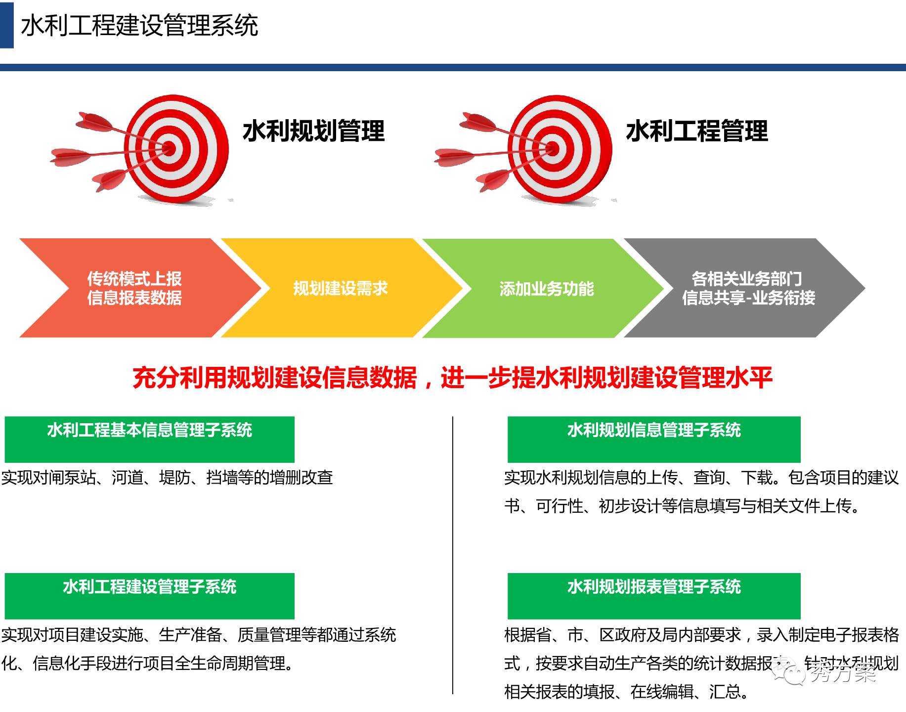 智慧水利的掌上平台，陕西省水利厅官网公众号