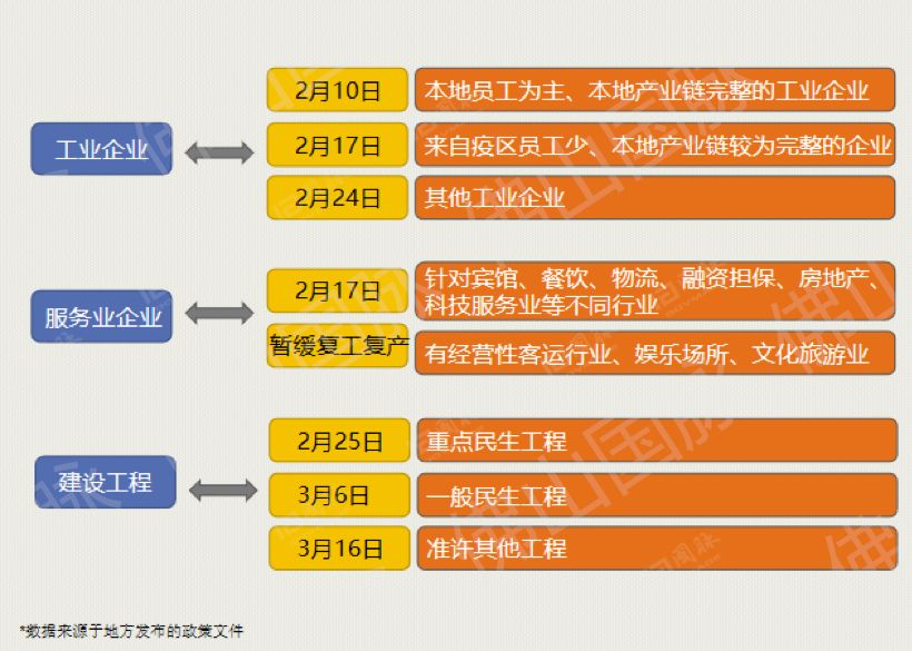 辽宁省疫情最新分析报告