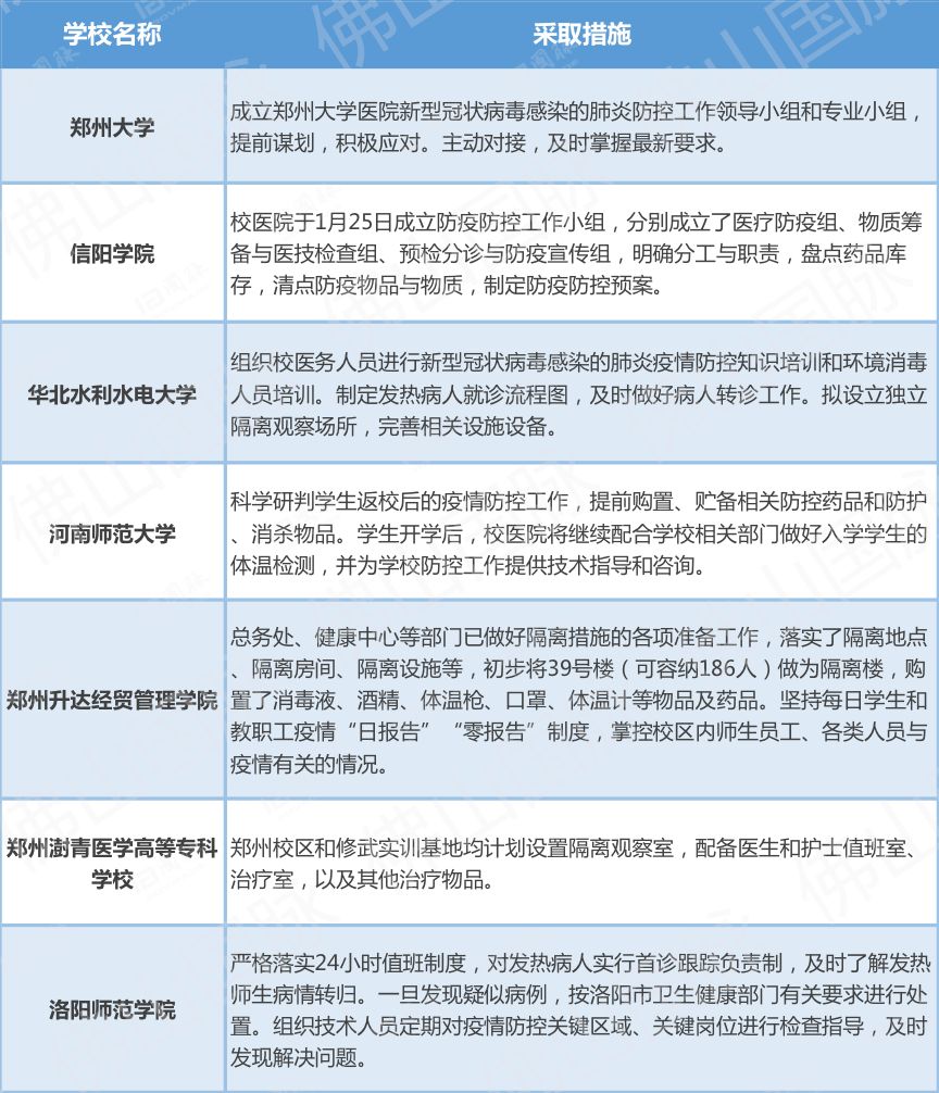辽宁省疫情最新分析报告