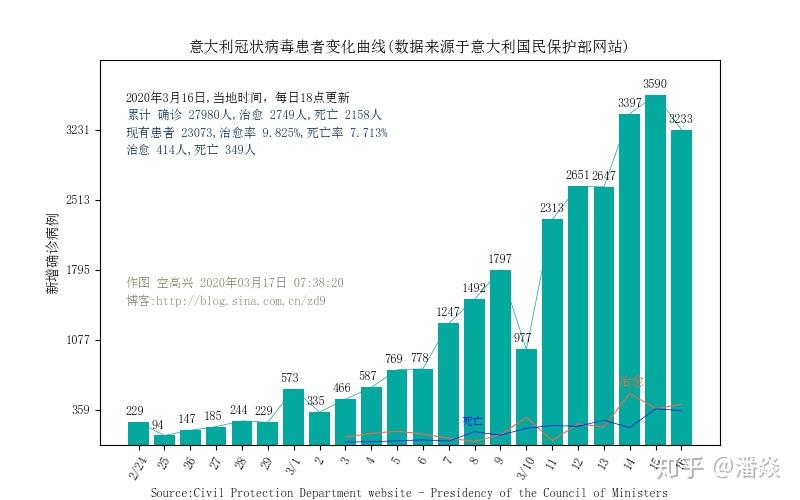 辽宁省疫情全面解析，数据与防控措施