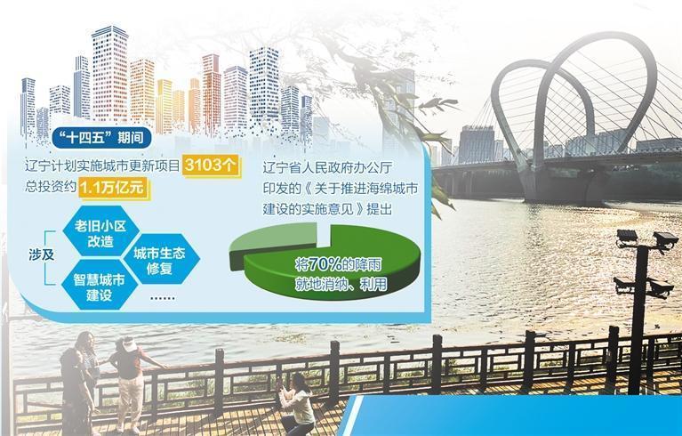 辽宁省疫情最新情况播报，各市疫情动态更新