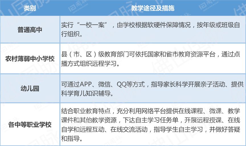 辽宁省疫情今日分析报告